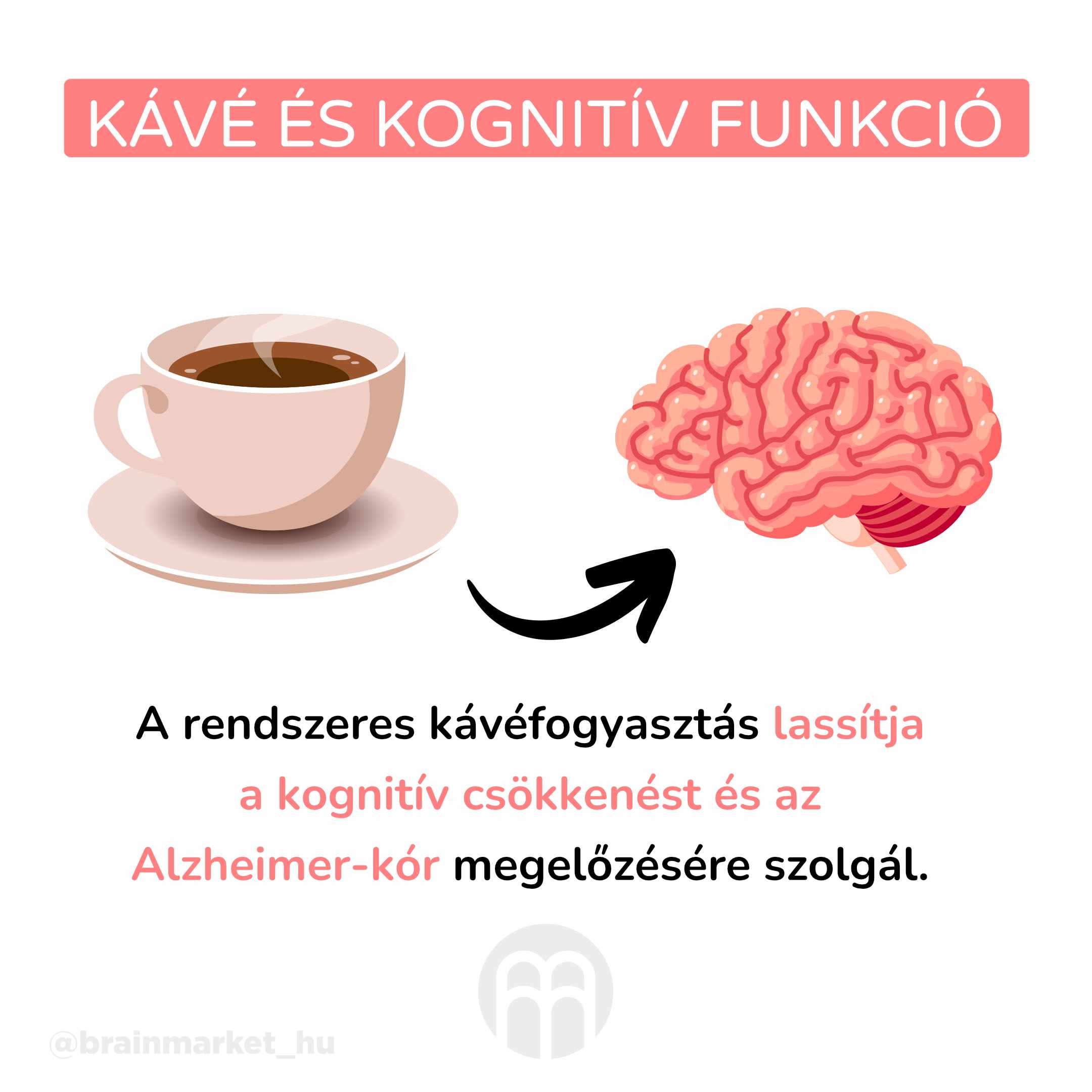 kava_a_kognitivni_funkce_infografika_brainmarket_cz_